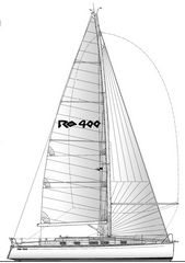 Elecci&oacute;n del barco